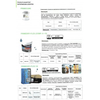 Ferragsil | Distribuidor de PRIMEFIX Colas e Argamassas Técnicas (Guia de Produtos)